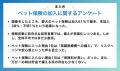 【飼い主500人に調査】犬の保険加入率は驚きの●割超え 【飼い主500人に調査】犬の保険加入率は驚きの●割超え