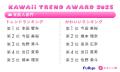 フリューかわいいトレンド大賞 2025年/2026年トレン フリューかわいいトレンド大賞 2025年/2026年トレン
