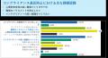 「コンプライアンス違反を防ぐ!インテグリティー向上 「コンプライアンス違反を防ぐ!インテグリティー向上