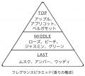 累計出荷本数2400万本突破※1!天然アルガンオイル※2配 累計出荷本数2400万本突破※1!天然アルガンオイル※2配