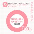 9割の女性が「冬は生理痛・PMSが悪化」と回答 9割の女性が「冬は生理痛・PMSが悪化」と回答