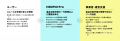 【MonoLu株式会社】コマースメディア株式会社の返品交 【MonoLu株式会社】コマースメディア株式会社の返品交