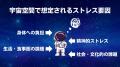 日本初、“宇宙ハーブティー”誕生へ──地球から宇宙へ広 日本初、“宇宙ハーブティー”誕生へ──地球から宇宙へ広
