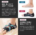 10万人が体感した足裏トレーニングサポーター｜履くだ