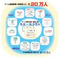 『CESA ゲーム産業レポート2025』発刊
