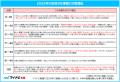 マイナビ転職「2025年に転職した600人に聞いた、今年 マイナビ転職「2025年に転職した600人に聞いた、今年