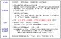 【神奈川県】「設備貸与制度」低金利(新規利用者は固 【神奈川県】「設備貸与制度」低金利(新規利用者は固
