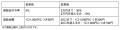 note、従業員持株会の奨励金を最大30%へ引き上げ note、従業員持株会の奨励金を最大30%へ引き上げ