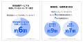 転職潜在層にリーチする新しい採用手法が拡大。「ビザ 転職潜在層にリーチする新しい採用手法が拡大。「ビザ