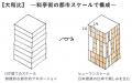 高松建設が設計・施工の賃貸住宅、2025年度グッドデザ