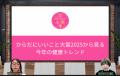 【速報】今年の健康トレンド総決算!「からだにいいこ 【速報】今年の健康トレンド総決算!「からだにいいこ
