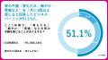 ストレス・忘年会シーズンが胃を直撃？―12月のビジネ