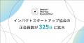 ”洗剤を使わない洗濯”とランドリー専用IoT開発で躍進