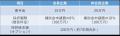 エフアンドエム、令和6年度補正予算「中小企業省力化 エフアンドエム、令和6年度補正予算「中小企業省力化
