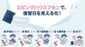 洛南高校で「エビングハウスフセン」のアンケート調査