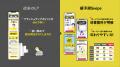 次世代LP運用でCVRを最大化する「極予測Swipe」の提供