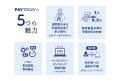 即日振込のＡＩファクタリングサービスＰＡＹＴＯＤＡ