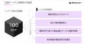 AIを活用した経営変革を行う株式会社ブリングアウト、
