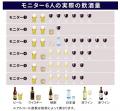 【JAF大阪】忘年会や帰省が重なる12月の飲酒運転に注