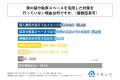 戸建て住宅居住者の8割以上が、昨今の物価高騰を受け