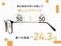 メガネユーザーの44.4％が抱える鼻ストレスを解消。重