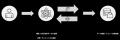 Komlock lab、国内AI上場企業TDSEと連携し、AIエージ Komlock lab、国内AI上場企業TDSEと連携し、AIエージ