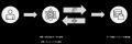 TDSE、Komlock labと連携し、AIエージェントによる自