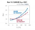 新電元工業、SiC-MOSFETのサンプル出荷開始 新電元工業、SiC-MOSFETのサンプル出荷開始