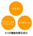2026年2月19日(木)より、機能性表示食品にリニュutf-8