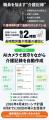 株式会社お多福lab、AI×介護 DXシステムを開発し株式
