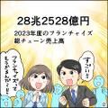 2026年脱サラ新常識！独立にフランチャイズ加盟は当た