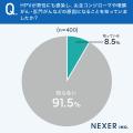「HPV、自分には関係ない」と思っていませんか？男性