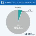 「HPV、自分には関係ない」と思っていませんか？男性