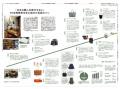 【WWDJAPAN最新号】Timeless, Yet New　変わらない吉