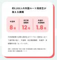 外国ルーツの高校生100名が東京に集結。“はたらく大人