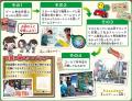 【千葉県柏市】第2回「まちあそび人生ゲームin柏」を