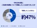 キャリアとまなび研究所レポート第2弾　2025年に挑戦