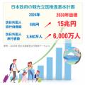1/4民泊セミナー開催。会社員でも3年でFIREを目指せる