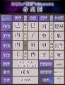 四柱推命｜2026年の運勢「あなたの運命・転機」を無料