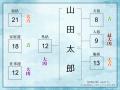 姓名判断で占う【2026年の運勢】あなたの運命を無料で