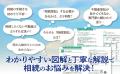 【出版】遺産の相続手続きをやさしく解説―佐藤大輔司