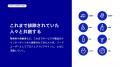 なぜ今、インクルーシブデザインなのか？ 大手企業で
