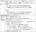 「お子さま口座開設キャンペーン」の実施