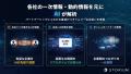 STORIUM、企業間の「出会いのプロセス」を再定義。ス
