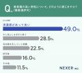【女性の本音】8割以上が「美容医療を受ける男性」を 【女性の本音】8割以上が「美容医療を受ける男性」を