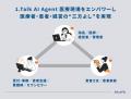 【即時対応を支援】「1.Talk AI Agent」が問い合わせ 【即時対応を支援】「1.Talk AI Agent」が問い合わせ