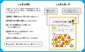 【文響社】全ページが「めいろ」！遊びながら「考える
