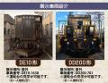 熊本車両センターで、「機関車（DE10形・DD200形）」