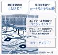 化粧水・乳液市場19年連続売上NO.1※1のエリクシールか