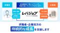 レバレジーズ、エッセンシャルワーカー向けキャリア支 レバレジーズ、エッセンシャルワーカー向けキャリア支